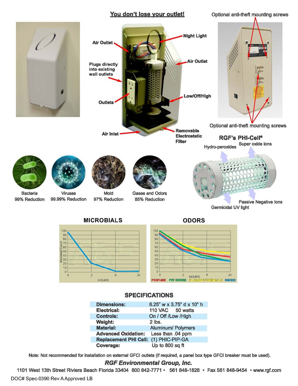 Plug-In-Plus+spec_Page_2